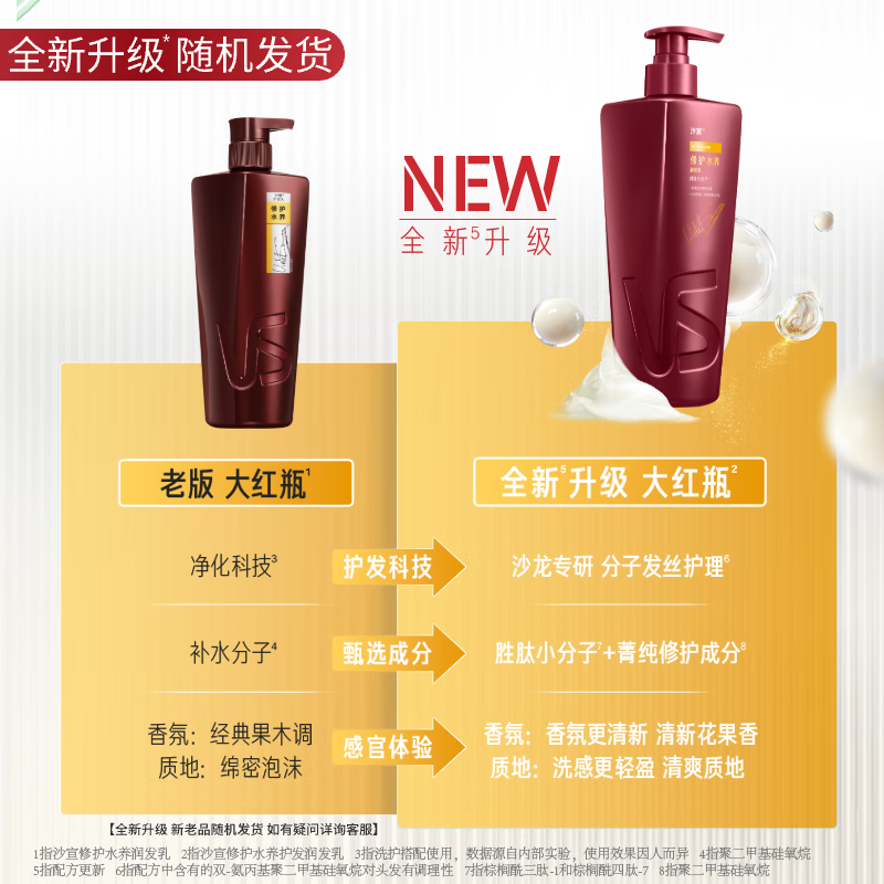 Sassoon Big Red Bottle Repair Water Conditioning Hair Conditioner 750g Deep Repair Protein Strengthening Hair Conditioner for Men and Women