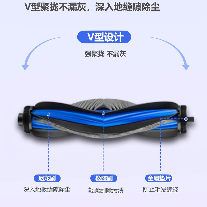 Suitable for Ecovacs T50 PRO sweeping robot accessories, mop, rag, cleaning fluid, filter element, roller brush, cover, side brush, dust bag holder, filter, dust box, consumables set, main brush * 2 pieces