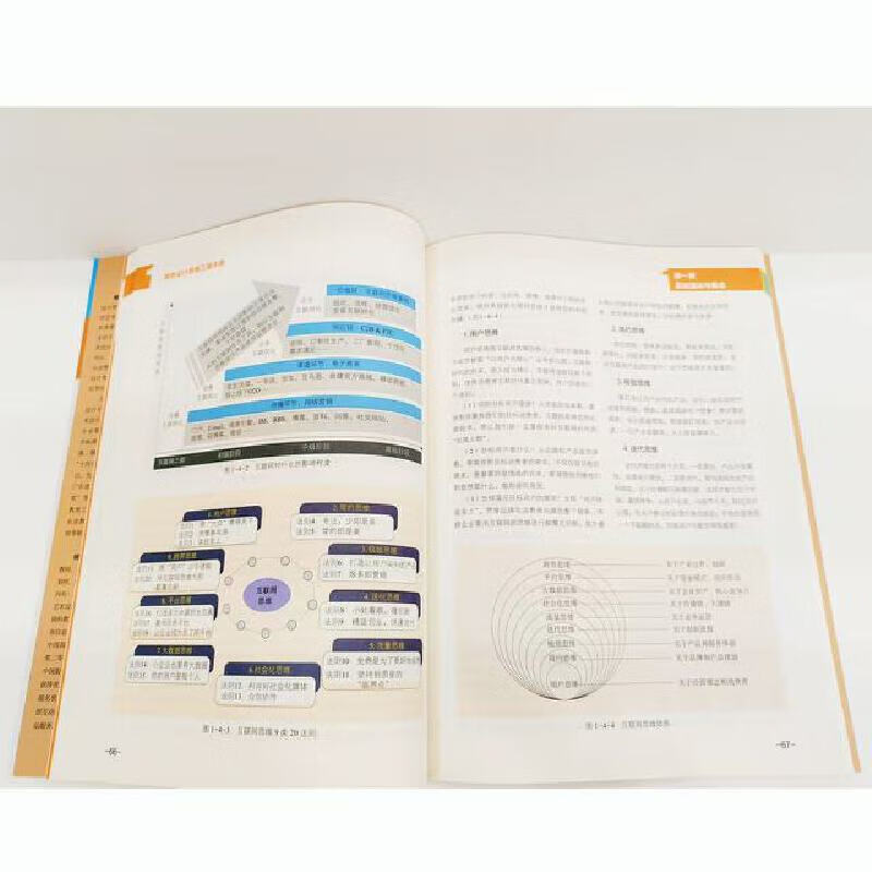 Service Design Thinking Tools Handbook