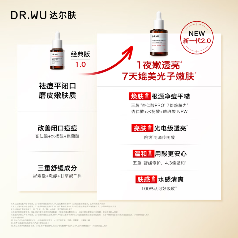Dalfu (DR.WU) Mandelic Acid Peeling and Conditioning Essence 2ml + Peeling and Polishing Essence Water 2ml + Essence Oil 2ml New Year Gift
