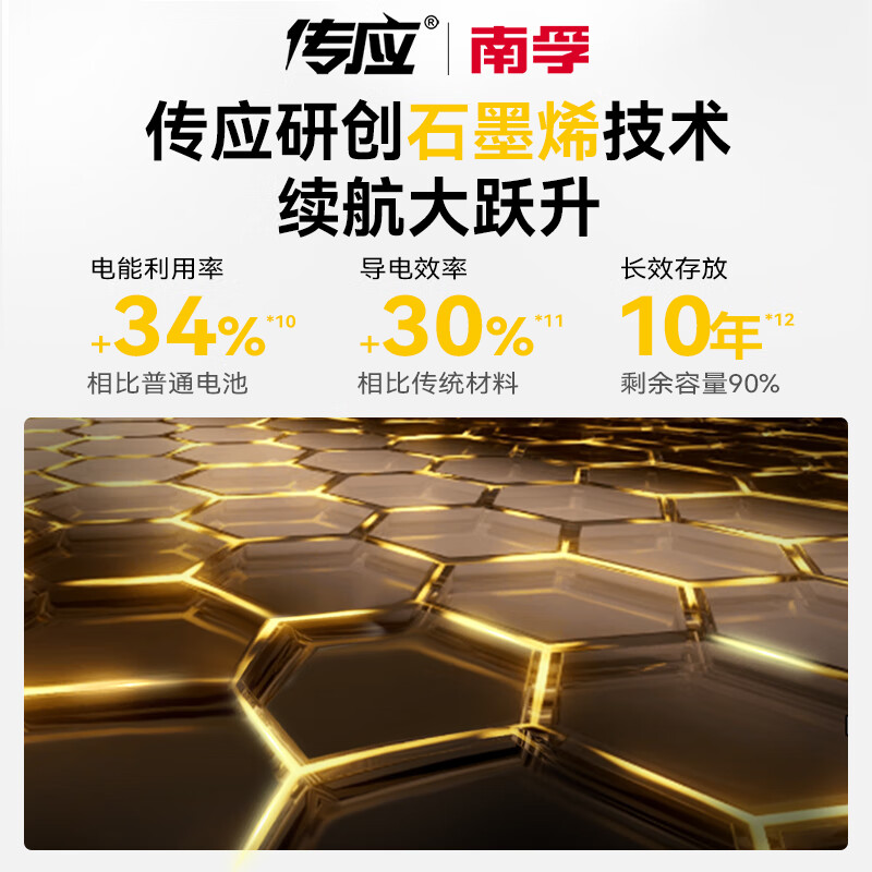 Chuanying Nanfu CR2450 button battery 5 pieces 3V lithium battery suitable for BMW Volvo and other car keys, remote controls, meters, etc. cr2450