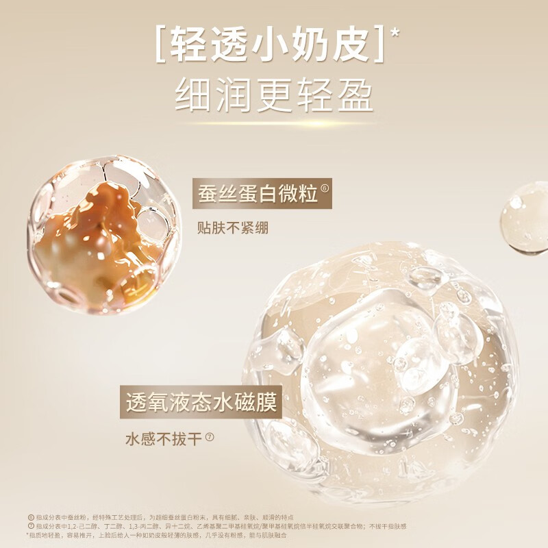 JEJO Makeup Primer 15ml Oil Control Version Invisible Pores Non-stuck Powder Primer Moisturizing Microdermabrasion Primer New Year Gift