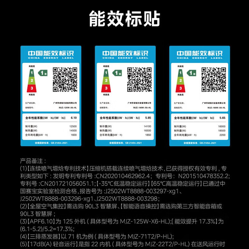 Hualing duct machine magic machine Hualing central air conditioner one-to-three/four/five/six-on-line household new first-level energy efficiency full DC variable frequency air conditioner intelligent cleaning invisible embedded 5 HP 5 HP first-level energy efficiency one to four 125W-X6-HL4-1