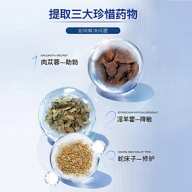 Second Spring Men's Products Men's Quick-acting Capsules Qianlongyuan Enjoy One Night in the Room One Capsule Golden Gun Jue Bo Shi Bottle Awakening Combat Power (20 Capsules)