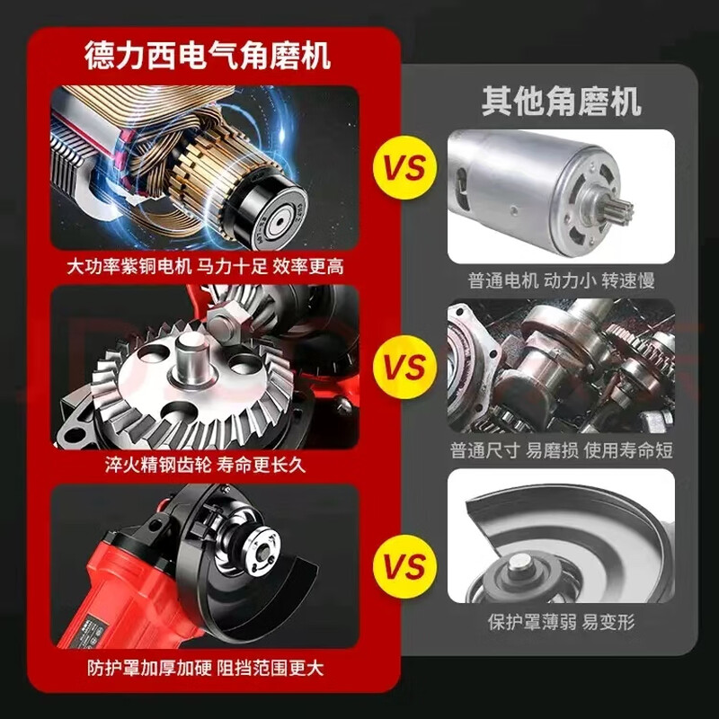 DELIXI ELECTRIC angle grinder cutting machine household hand grinder polisher grinder hand grinder grinder GD1365 power tool factory standard metal package high power 800W