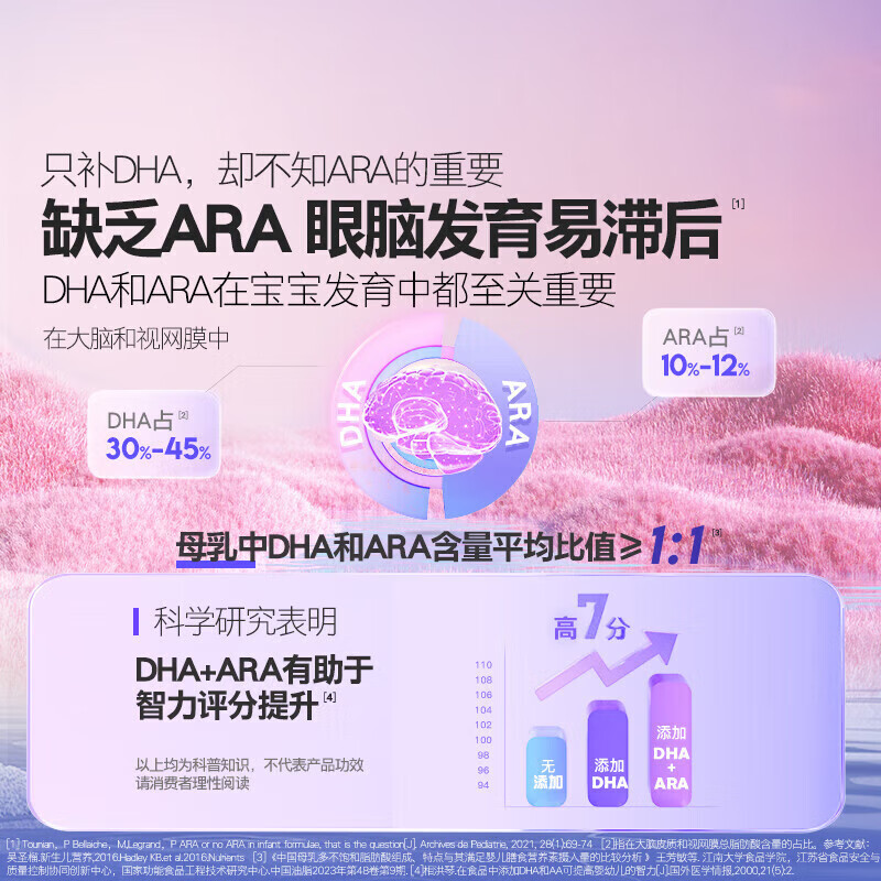 Ecoxin DHA algae oil + ARA double A infant capsule gel candy ultra-high purity no fishy smell 30 capsules 6 bottles of 180 capsules domestically produced, suitable for pregnant women and babies, 30 capsules * 3 boxes