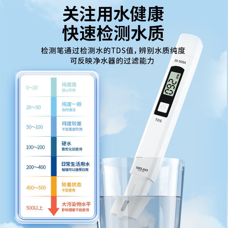 Delixi Electric TDS Water Quality Test Pen High Sensitivity Digital Display Household Tap Water Purified Water Impurity Purity Testing