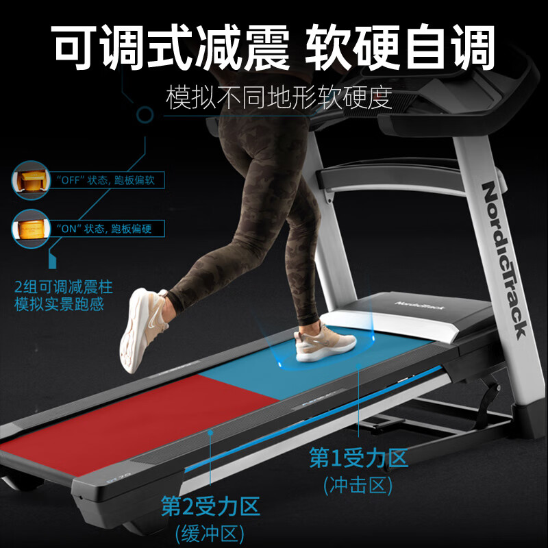 ICON American treadmill home T10 silent slope foldable T5.5S smart ifit color screen 79721 10421/EXP7i 3.0 continuous horsepower 7-inch touch color screen