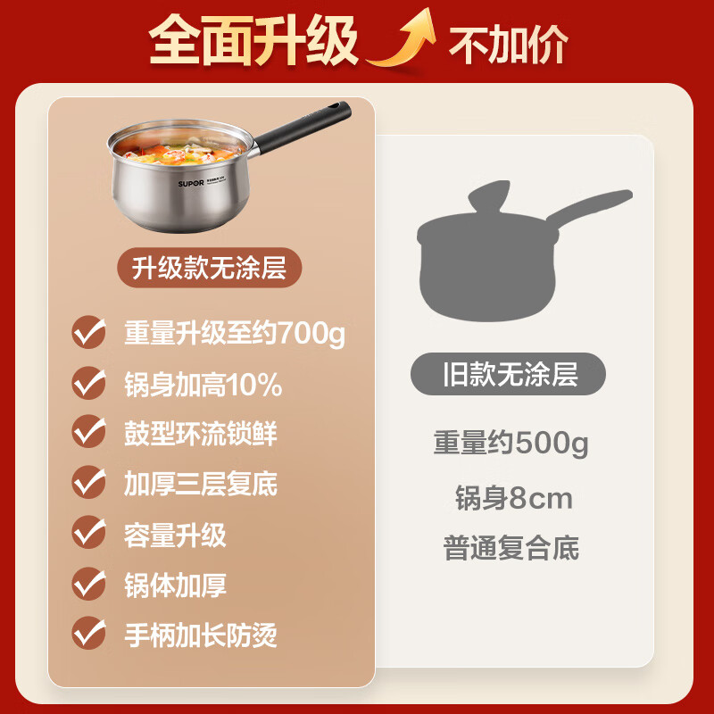 SUPOR 304 stainless steel milk pot 0 coating safe and healthy baby food supplement pot non-stick household one-person soup pot for cooking porridge 304 stainless steel milk pot with steam grid 16cm