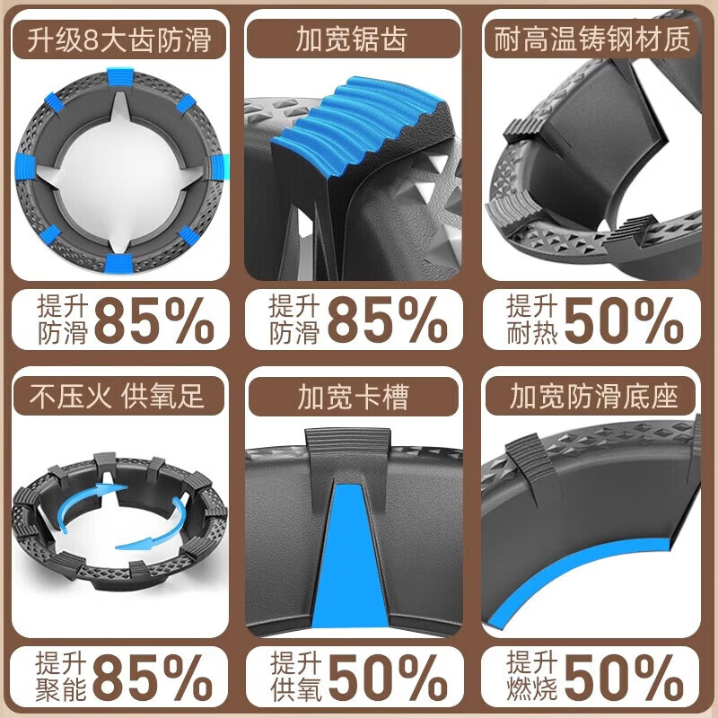 Ningbin German high-end gas stove anti-slip bracket holding fire cover energy-saving windproof cover universal gas stove stove windshield 2026 new style German carefully selected brand windproof | anti-slip | no odor