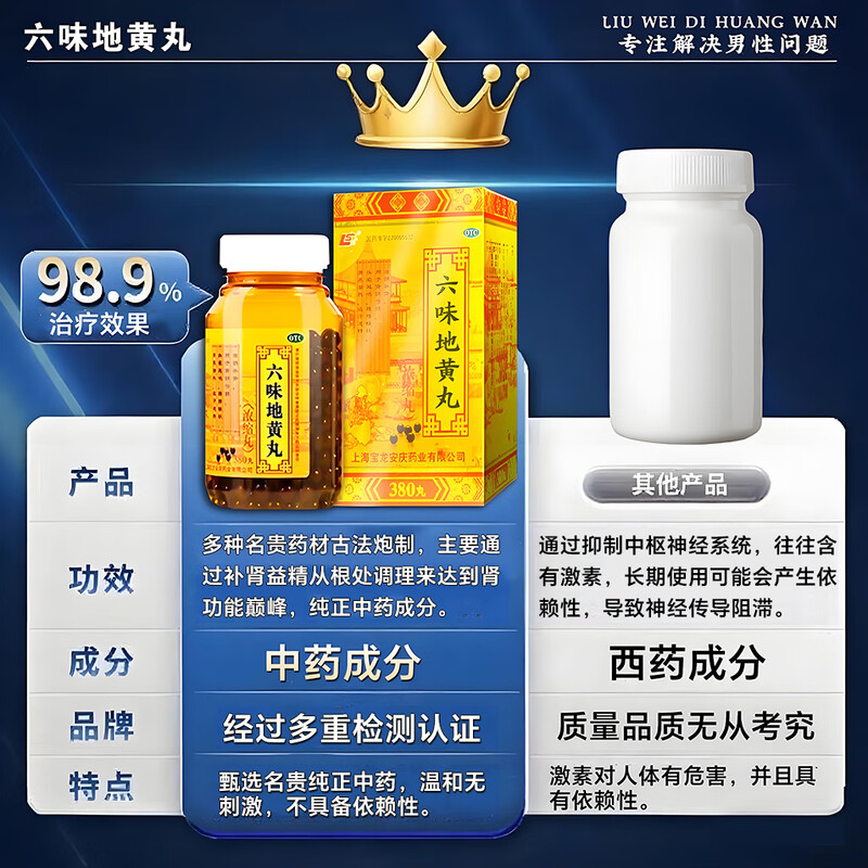 SHANGLONG Liuwei Dihuang Pills (concentrated pills) 380 pills 1 box tonify the kidneys and strengthen the body and yang for impotence, premature ejaculation and ejaculation, strengthen the kidneys and yang black pills, official and authentic male medicine