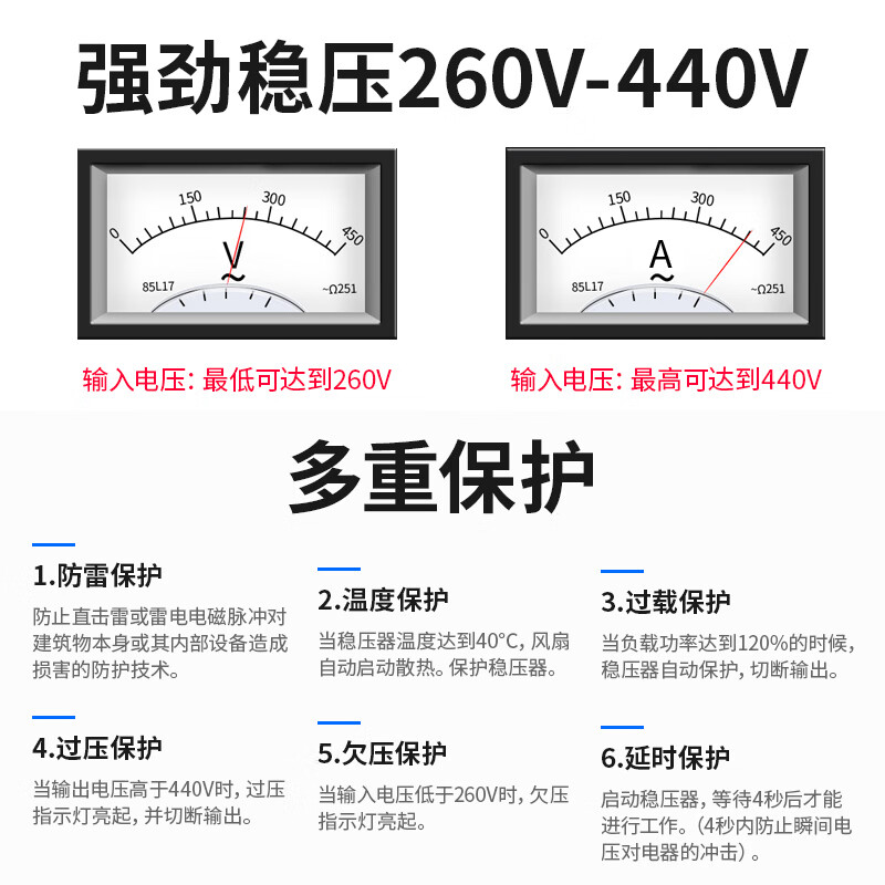 Shanghai People's fully automatic AC 380v three-phase voltage stabilizer 9 20kW 40 60 80 100kva power supply SJW-9KVA