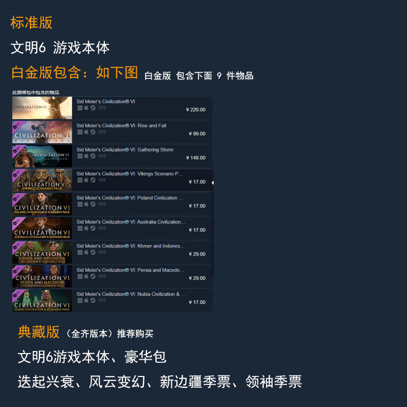 S Genuine Steam National Civilization 6 CDKey Platinum Edition New Era Collector's Edition National Activation Code Collector's Edition National Activation Code Key