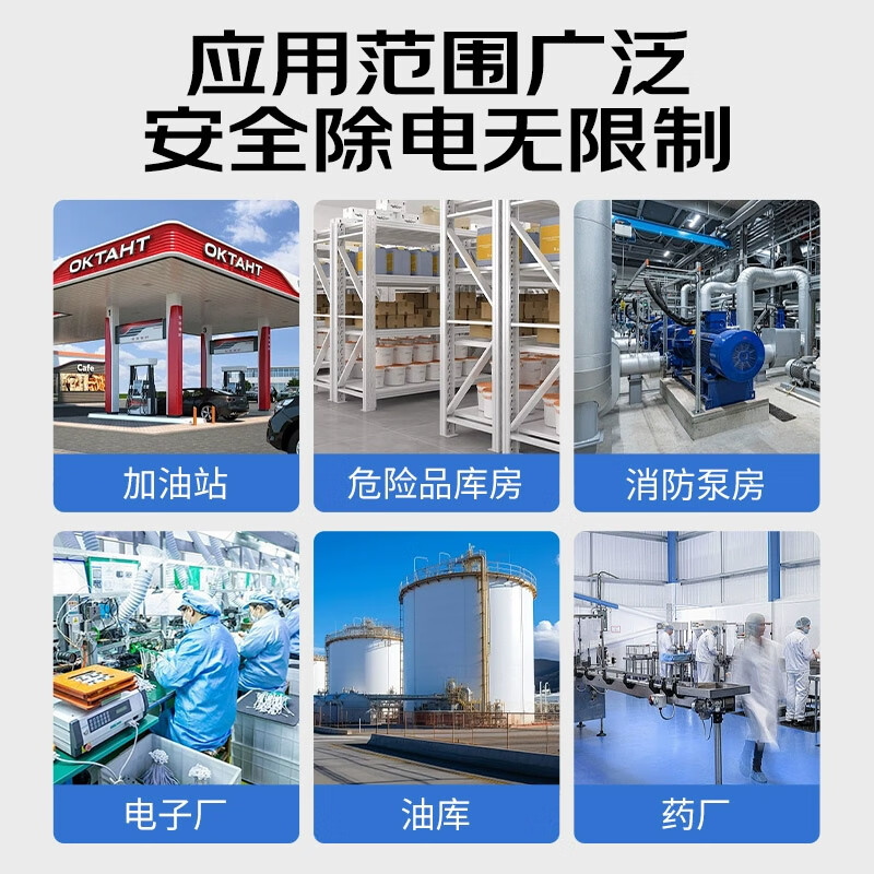 Mainotchi human body electrostatic release elimination ball explosion-proof sound and light alarm voice anti-static industrial electrostatic release pole instrument touch guide removal device (three-dimensional MNQ-voice sound and light)