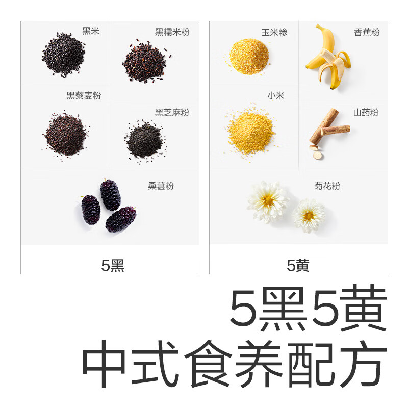 Photosynthetic Planet Infant Food Nutrition Cereal Bar Baby Children's Snacks Prebiotic Biscuits Are Not Easy to Get Inflammed No Added White Sugar Calcium Iron Zinc Cereal Bar - Coconut Mulberry Flavor 30g