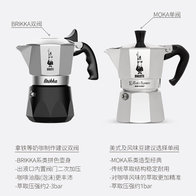 Biledi New Year's Gift Moka Pot Coffee Pot Coffee Machine Brikka Double Valve Double Valve 2 Cups 2023 Model