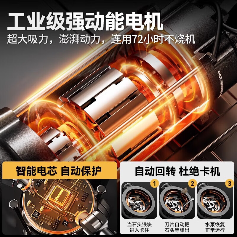 Xianniao cutting sewage pump for pumping excrement with blade mud pump for rural toilets sewage pump sludge lifting pump 1500w cutting pump 2 inch + 10 meter pipe special water pump for pumping excrement in rural areas