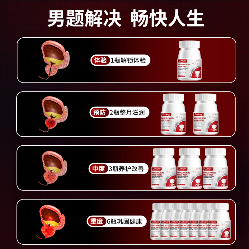 CUNKORE Lycopene Men's Kidney Replenishing Pregnancy Preparation Prostatitis Hyperplasia Frequent Urination Urinary Urgency Incomplete Urination Health Care 1 Bottle