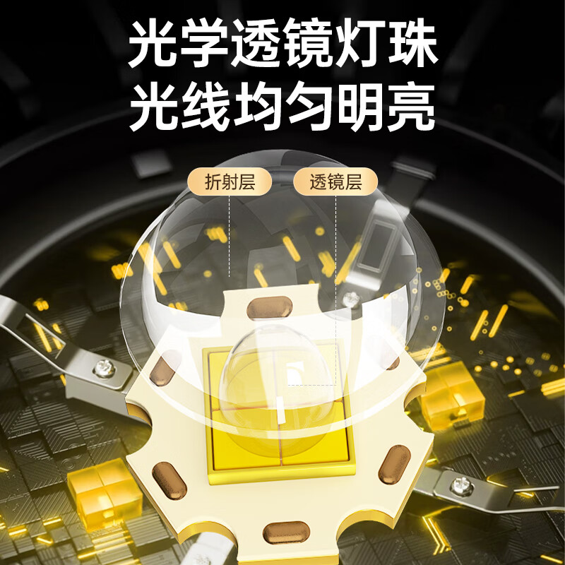 Philips (PHILIPS) LED ceiling lamp wick 18W white light 6500K energy-saving lamp panel magnetic modification replacement light source lamp panel module (diameter 150mm)