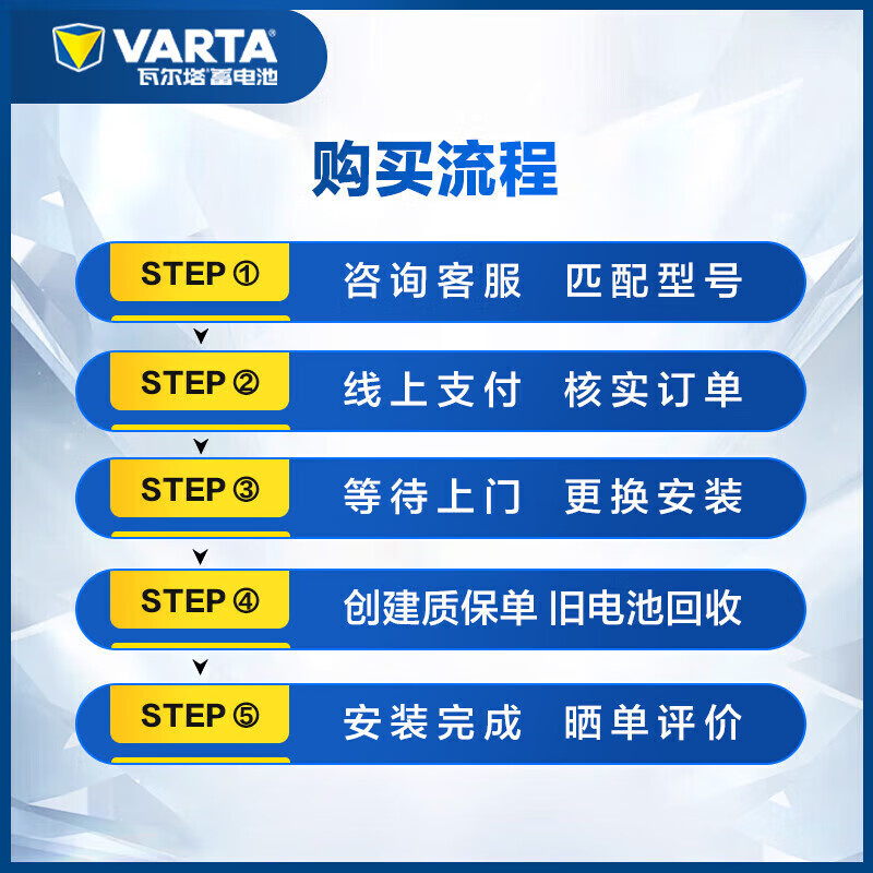 VARTA Jingdong car maintenance car battery start and stop EFB H6 70Ah trade-in door-to-door installation