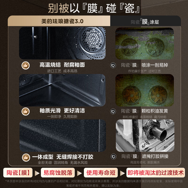 Midea 0.2s extremely fast heating, embedded micro-steaming and baking five-in-one machine, temperature and humidity intelligent control air frying, baked bagels, 78L steam oven, Midea Zhishi R7S