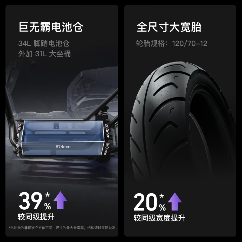 Mavericks FX wind speed ABS version electric motorcycle smart long endurance high-speed commuting adult takeaway men and women battery electric motorcycle