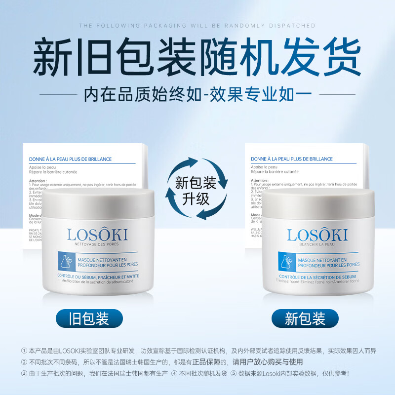 Losoki Swiss imported cleansing mud mask 150g deep cleaning blackhead removal shrink pores acne closed mouth hydrating mask