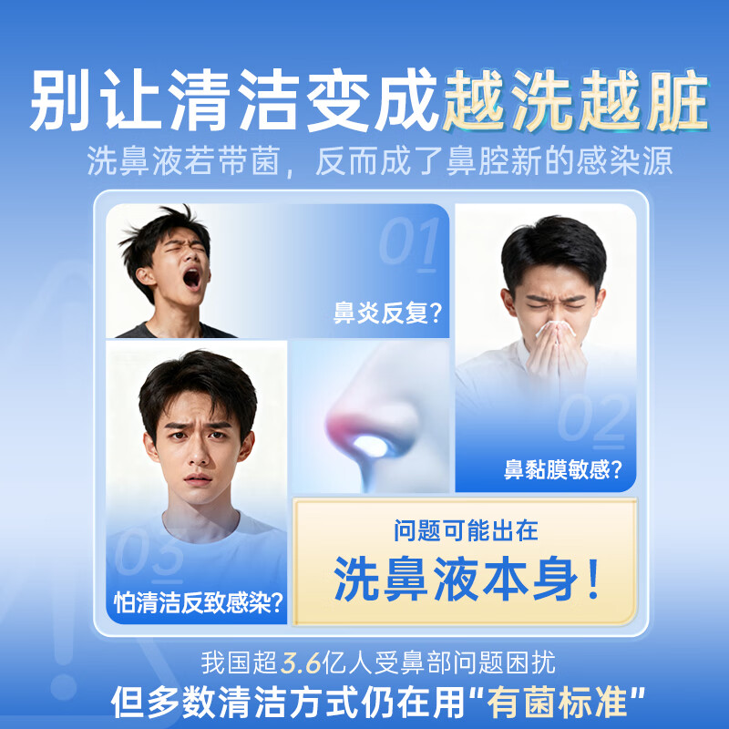 Benonin Sea Salt Nasal Spray Allergic Rhinitis Spray Adult Saline Nasal Irrigator 120ml*3