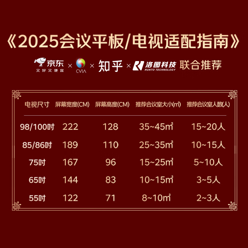 Sony (SONY) FW-55BZ40L non-reflective TV 55-inch 4K ultra-high definition wireless projection video conferencing tablet 700 nits anti-glare conference TV no ads on startup