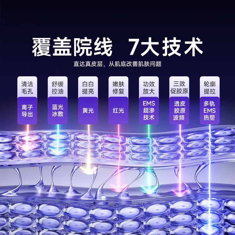 Haier's national subsidy is 15%. Beauty equipment, lifting and firming, facial massage essence, imported to clean pores, anti-aging and lightening lines, girlfriend and wife's birthday gift M1MAX