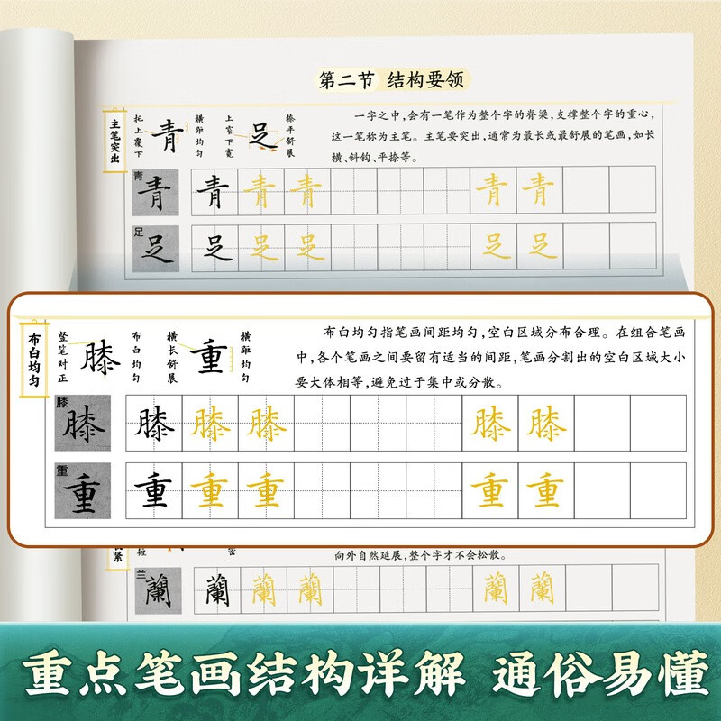 Huaxia Wanjuan Wen Zhengming's small regular script pen practice calligraphy regular script hard pen calligraphy copy tracing red traditional Chinese characters college students adult beginners tracing red tutorial