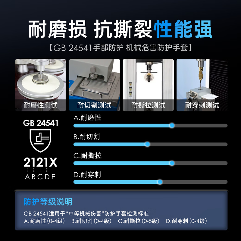 Henghui dipped labor protection gloves rubber non-slip wear-resistant breathable latex rubber construction site work handling work maintenance protective gloves DGN27