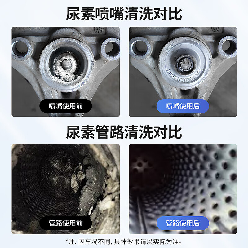 Car servant urea crystal cleaning agent truck diesel vehicle urea crystal dredging agent exhaust gas purification fluid additive