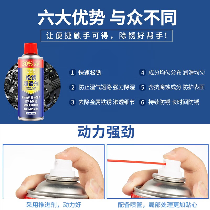 Rust remover, metal cleaning, strong anti-rust, rust removal, door shaft hinge, door lock, abnormal noise, lubricating screw, rusty cream 450ml 24 bottles (5 times concentration/repair factory wholesale special 13