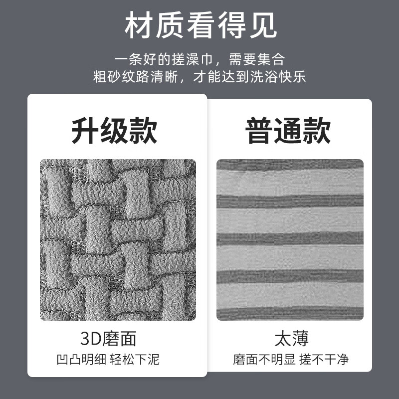 JCZS Japan's new bath towel for men, strong coarse sand large bath towel to remove marl and cuticles, high quality, upgraded, thickened and enlarged, 3D double-sided bathing gloves, 2 pack