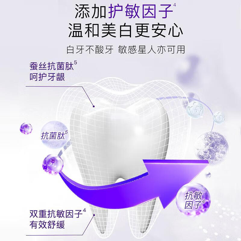 Shuke Color Teeth Repair Stickers Teeth Whitening Teeth Stickers Remove Yellow Bright White Teeth Stickers Whitening Teeth Mask Fresh Breath 14 Pairs * 2 Boxes