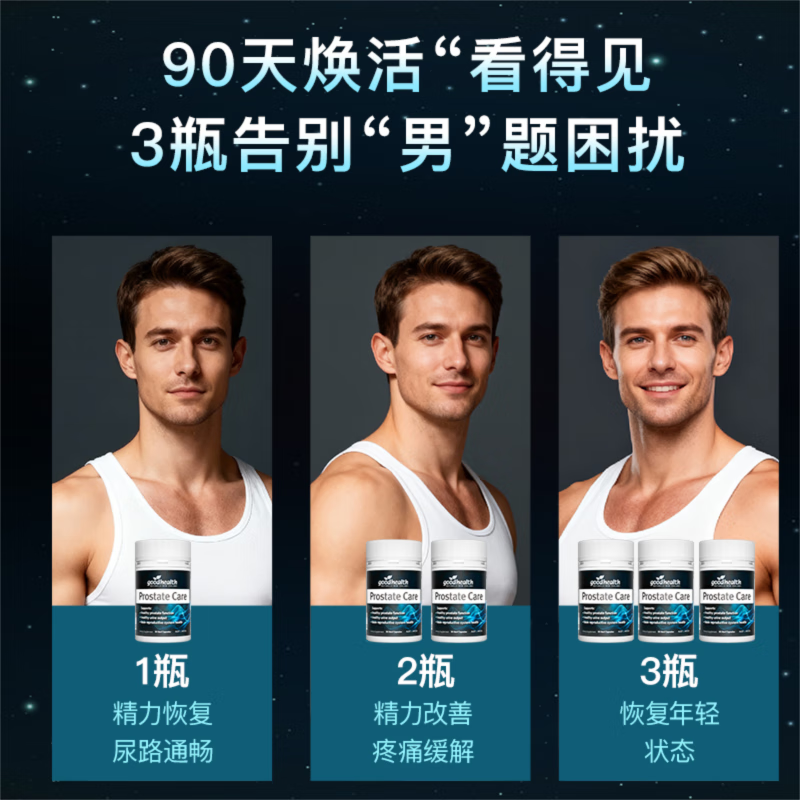 Goodhealth saw palmetto lycopene soft capsule zinc selenium vitamin D3 prostate urethra pregnancy preparation 30 capsules