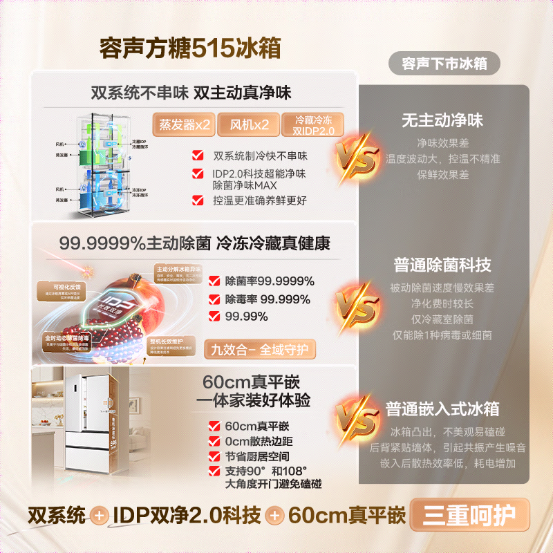 Rongsheng Tangtang 515L French multi-door refrigerator dual system ultra-thin zero-embedded active sterilization first-level energy efficiency frost-free white BCD-515P60FZMAD national subsidy World Cup
