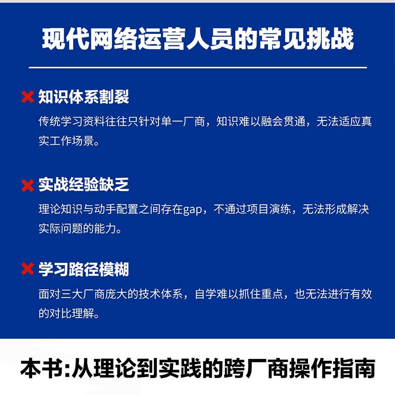 Network Engineer Practical Training Tutorial Huawei, New H3C, Cisco Case Collection (Video Teaching Edition)