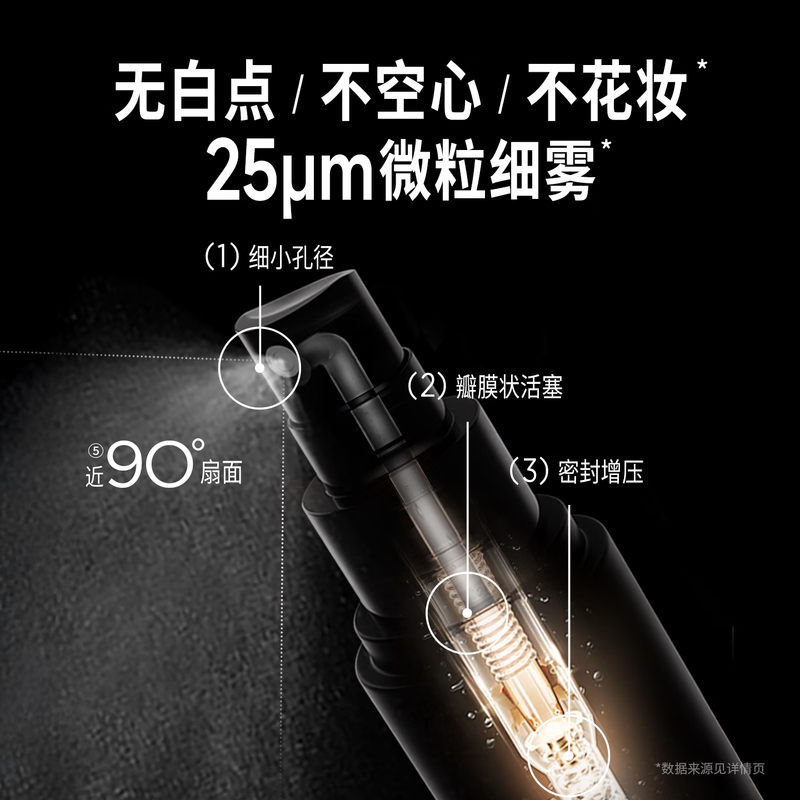 PRAMY makeup setting spray white bottle classic long-lasting makeup oil control moisturizing spray 30ml Valentine's Day gift for girlfriend