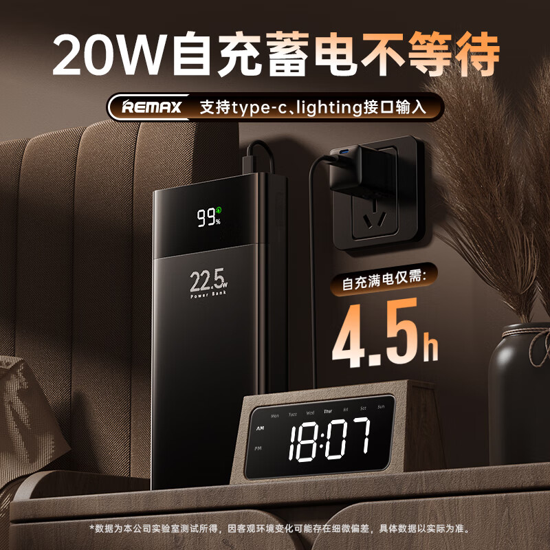 Remax 3C certified 22.5W super fast charging 20000 mAh power bank mobile power supply can be used on airplanes PD20W fast charging suitable for Apple 17 Xiaomi Huawei Honor mobile phone