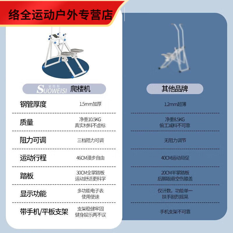 NAOISKEY Naoski Stair Climber Fitness Household Multifunctional Climbing Machine In-situ Stepper Running Equipment Artifact Indoor Folding Basic Counting Bracket/Folding Storage