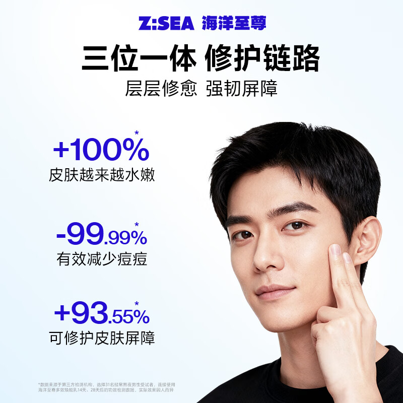 Ocean Supreme Multi-Effective Revitalizing Milk 60g Oil Control, Acne, Hydration, Moisturizing, Night Repair Care Kit, Skin Care Products, Face Cream, Men's Gift