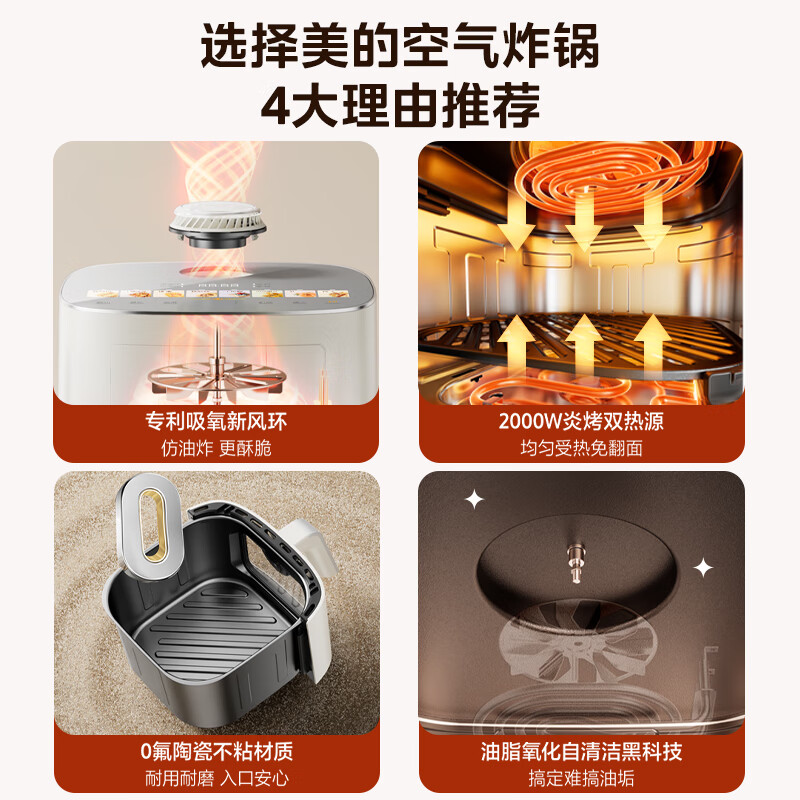 Midea New Fengyan Baked Air Fryer 0 Fluorine Coating 2025 New Dual Heat Source No Turning Household Dual Large View Window Air Fryer Steaming and Grilling Integrated 6.5L KZC6521