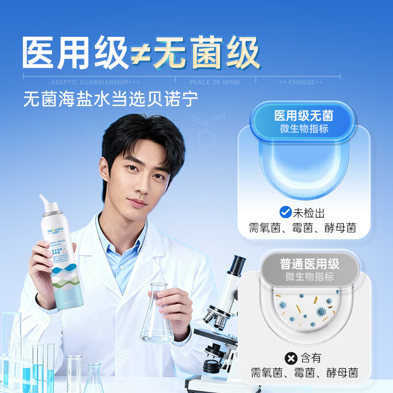 Benonin Sea Salt Nasal Spray Allergic Rhinitis Spray Adult Saline Nasal Irrigator 120ml*3
