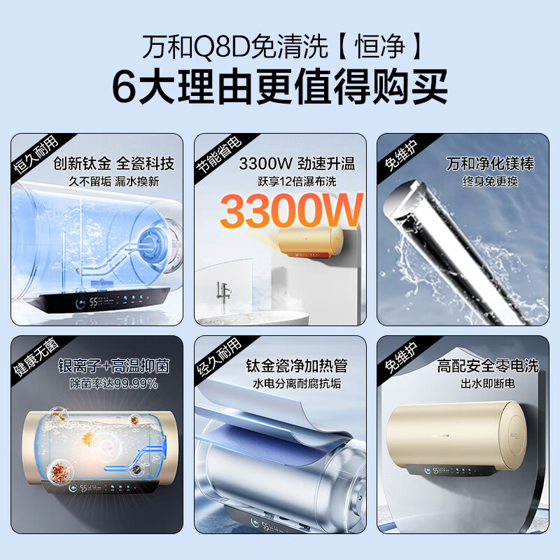 Wanhe Hengjing Q8 80-liter inner tank no-cleaning 3300W fast heating first-class energy efficiency water outlet life-long no need to replace magnesium rod electric water heater state subsidy 15%