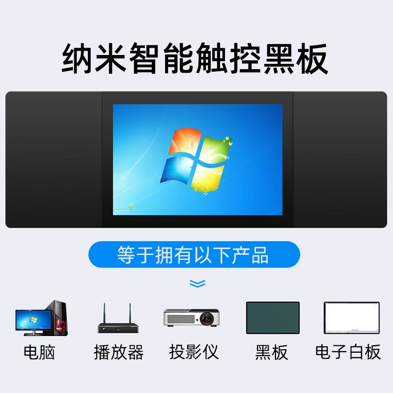Lifanxin multimedia teaching and conference all-in-one touch screen electronic whiteboard touch blackboard education training flat panel smart TV classroom for 55 inches 65 86 inches dual system (Feiteng 8 core 8G+256G)
