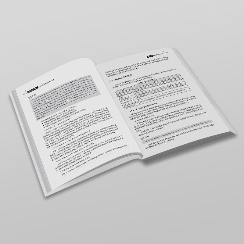 Structured paper writing SCI paper writing and publishing guide