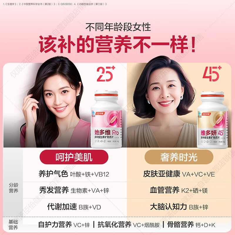 Tomson By-Health her multi-dimensional double-layer tablets women's multi-vitamin B vitamin d3 supplement iron folic acid nicotinamide 180 tablets