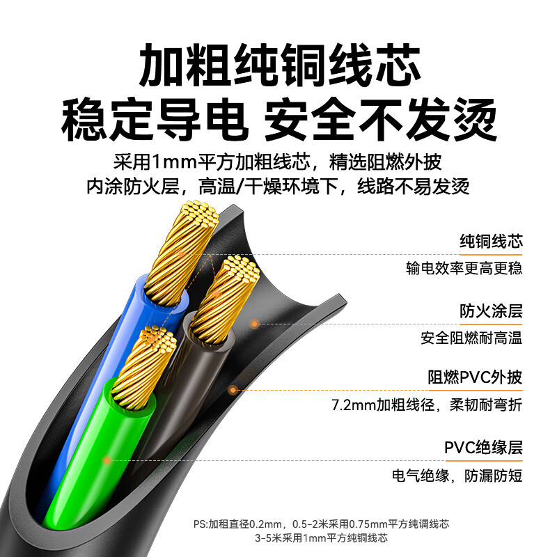 Shanze national standard power cord 3 meters 3C certified computer desktop host monitor three-hole three-core product suffix universal rice cooker printer box connection cable bent plug DY-04